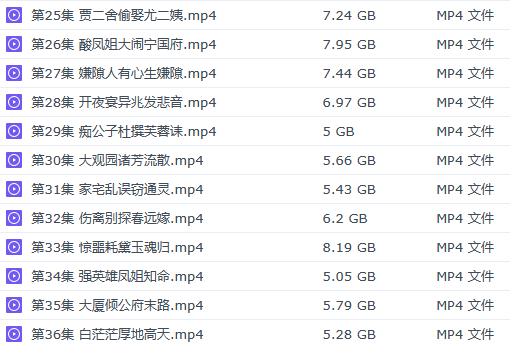 红楼梦1986版【大型电视连续剧4K修复，221G极清】全集（特权VIP、至尊VIP免费下载）第9页
