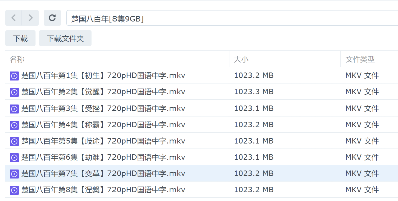 楚国八百年【至尊VIP免费下载】第2页