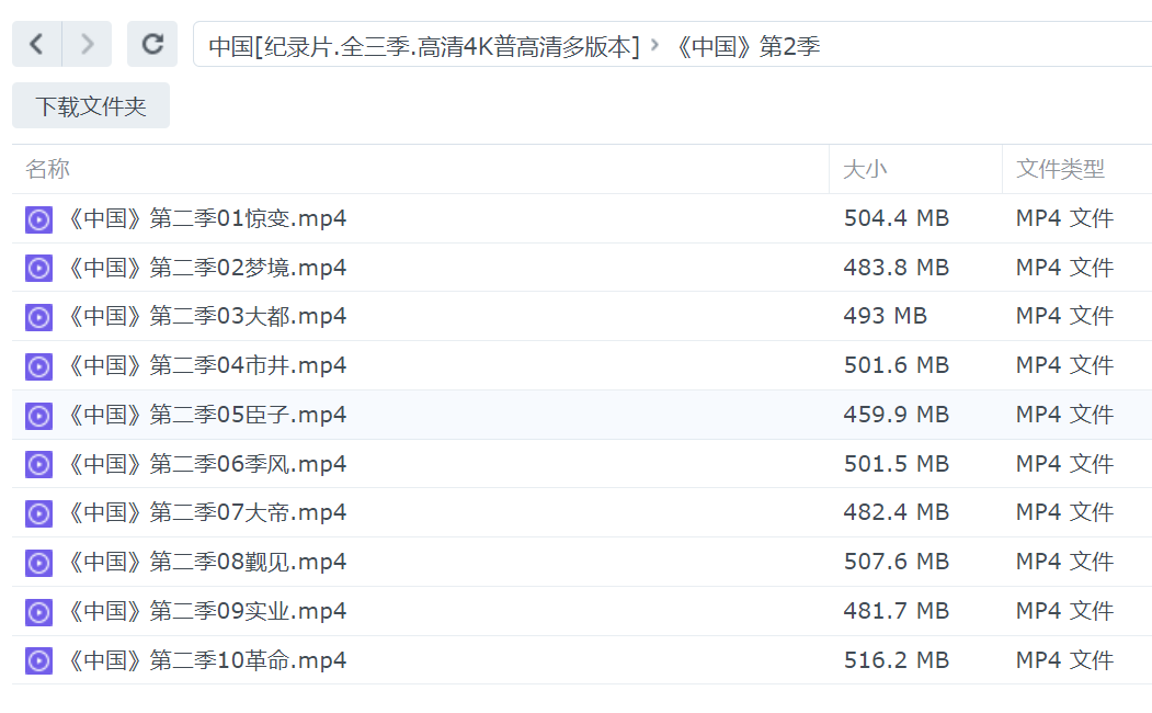 《中国》纪录片全三季.多版本【至尊VIP免费下载】第4页
