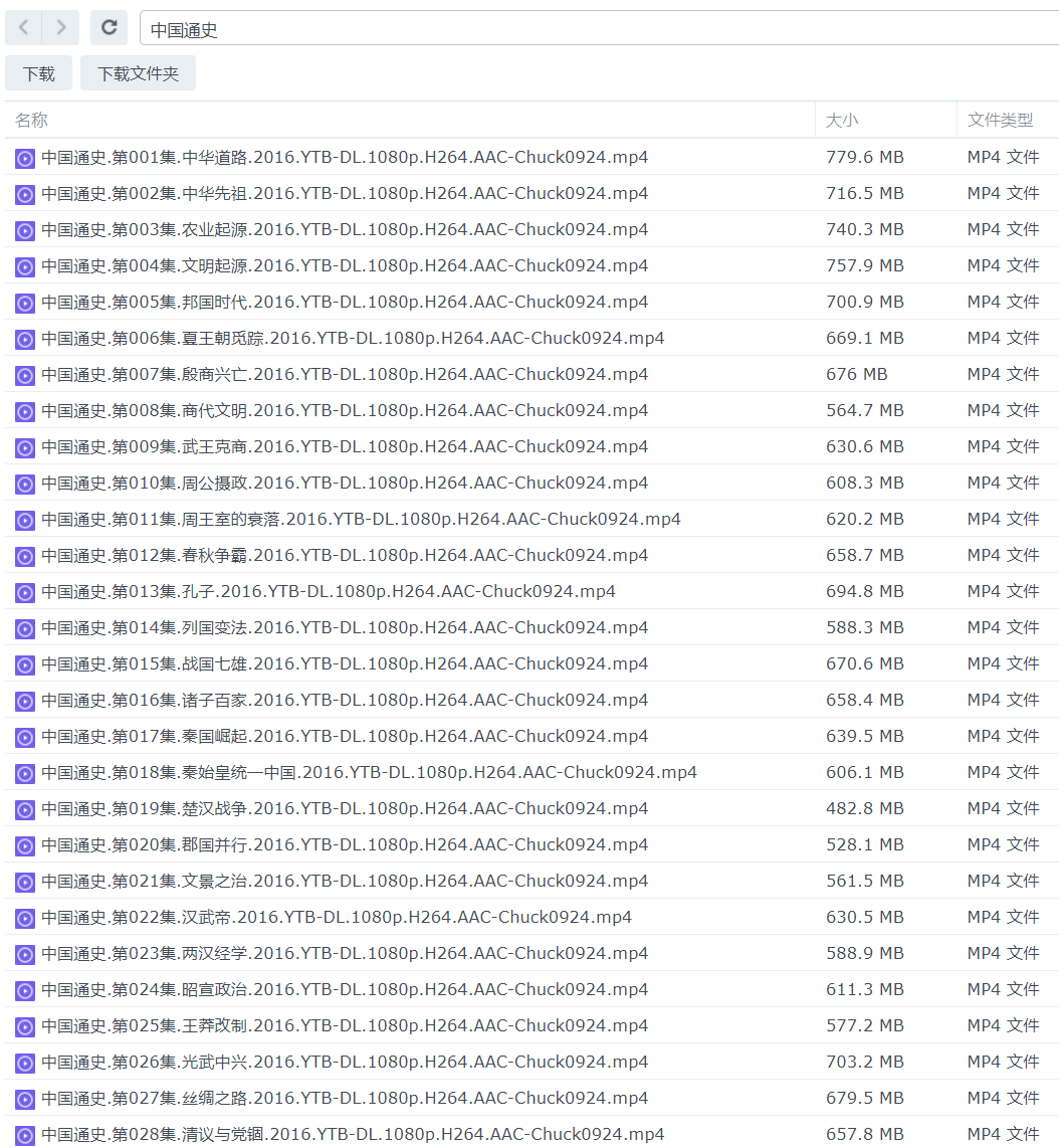 中国通史【全100集】1080P和720P两个版本【至尊VIP免费下载】第3页