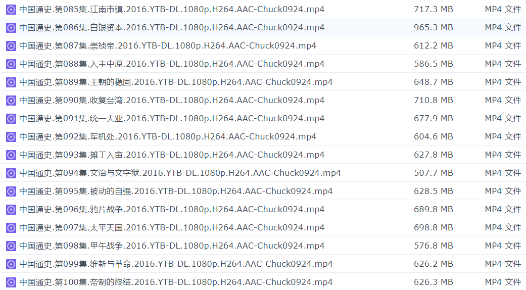 中国通史【全100集】1080P和720P两个版本【至尊VIP免费下载】第6页